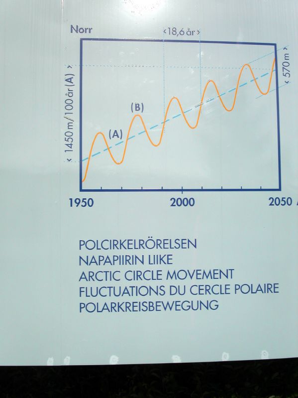 Jokkmokk